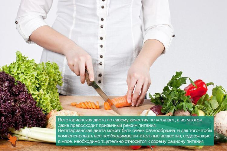 Вегетарианское меню на неделю с рецептами :: syl.ru
