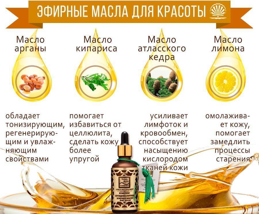 Таблица свойств эфирных масел для ароматерапии: учимся сочитать эфиры | quclub.ru