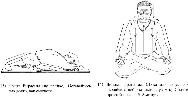 Равновесие через дыхание: анулома-вилома пранаяма :: блог о йоге :: портал о йоге хануман.ру