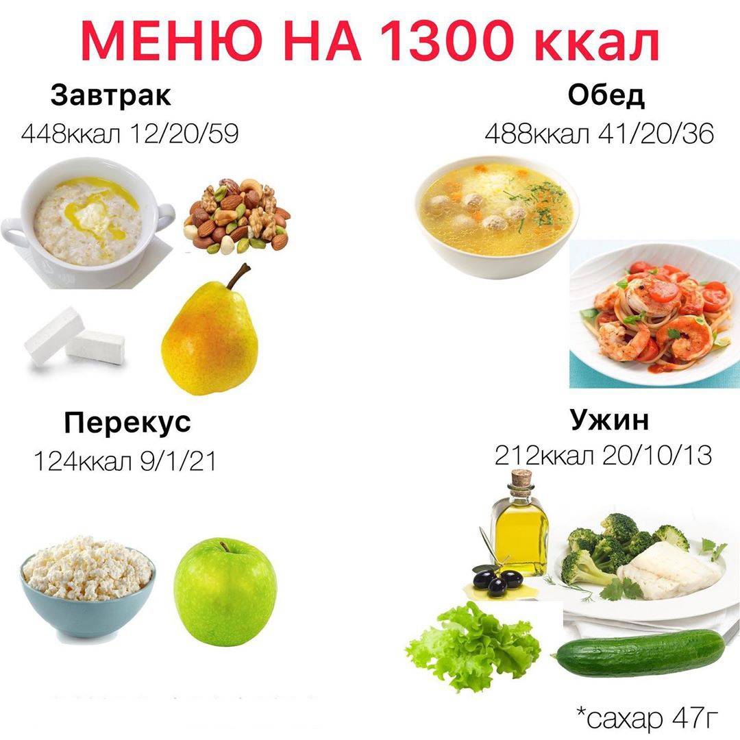 Диета 1300 калорий в день: меню на 12 дней