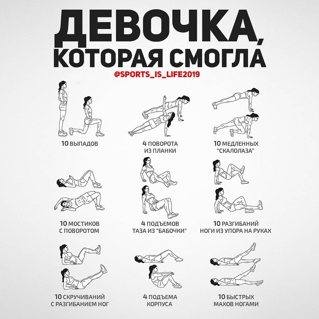 Упражнения для дома. 15 лучших упражнений для домашних тренировок.