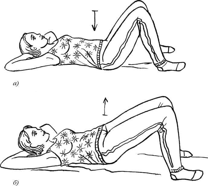 Мышцы тазового дна. упражнения йоги на тазовое дно: сила середины для женщин