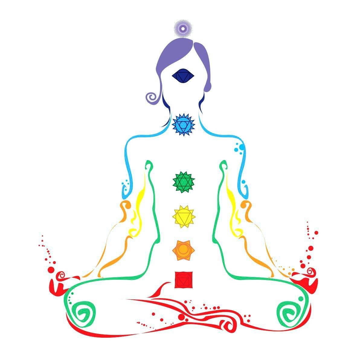Кундалини йога: описание - мантры - медитация и цели - cвятослав дубянский  - мастер медитации - эзотерический писатель - художник