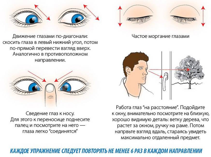 Гимнастика для глаз по жданову – упражнения для улучшения зрения (видео)