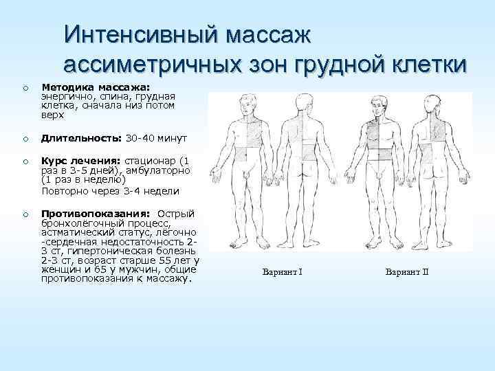 Интенсивный массаж асимметричных зон методом А.Ф. Кузнецова