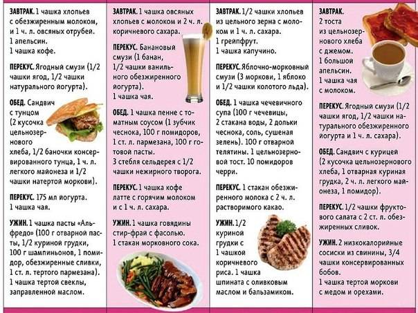 Пп зефир: 10 диетических рецептов в домашних условиях