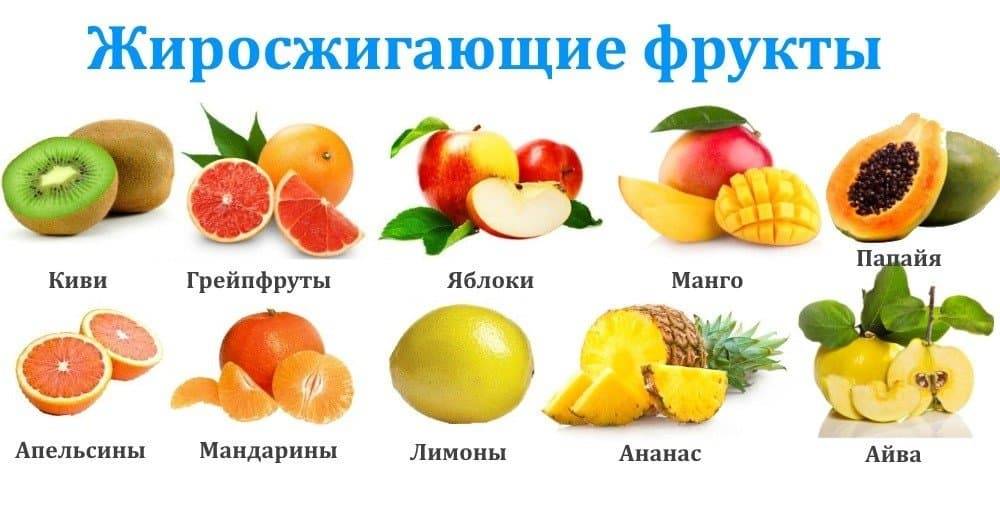 Как правильно употреблять овощи и фрукты
