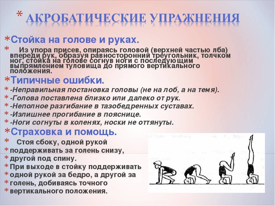 Стойка на голове (ширшасана): польза и вред, техника выполнения, фото, видео | zaslonovgrad.ru