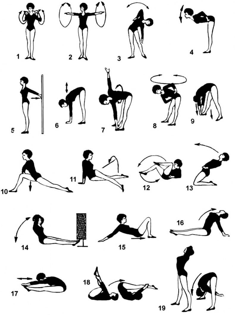 Как расслабить мышцы спины: лучшие способы + комплекс упражнений