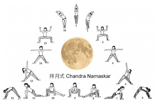 Гармонизация луны: как стать нежной и женственной? - школа астрологии lakshmi