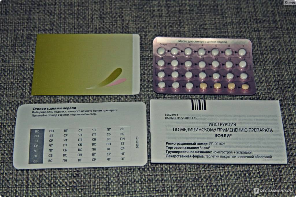 Эффективность противозачаточных таблеток: что делают и как принимать