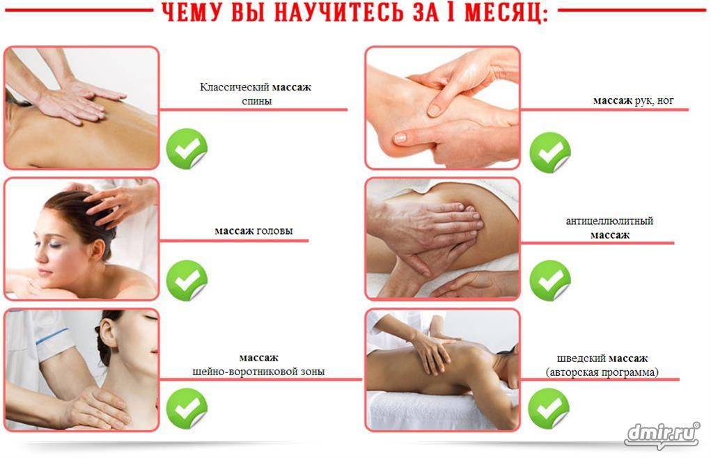 Релакс-массаж: виды и техники расслабляющего массажа