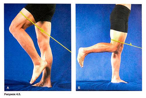Реабилитация после перелома ноги - физиоцентр