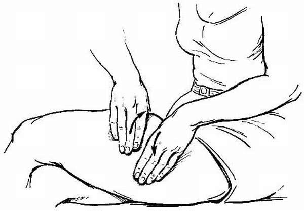 Техника массажа стопы ног: правила и видео уроки. обучение в картинках с пояснениями: тайский, китайский, точечный