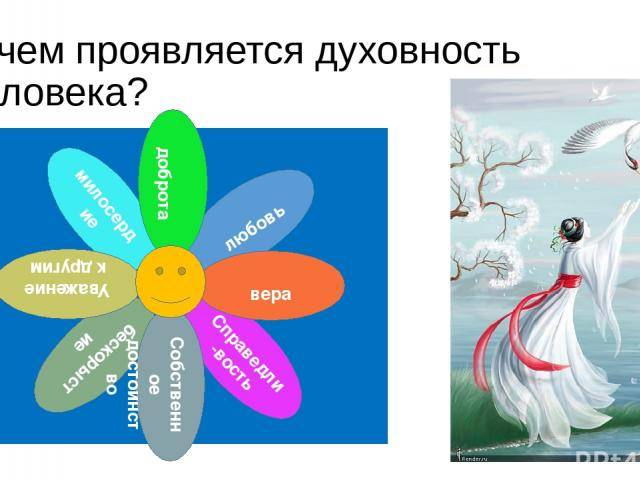 Достоинство человека