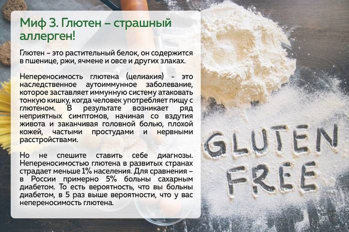 10 мифов о глютене, в которые нужно перестать верить / о вреде, углеводах, диетах и диагностике – статья из рубрики "здоровая еда" на food.ru