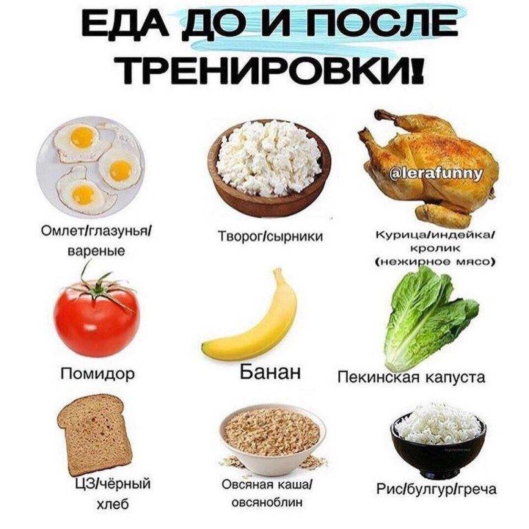 Пп: что и через какое время кушать после тренировки.