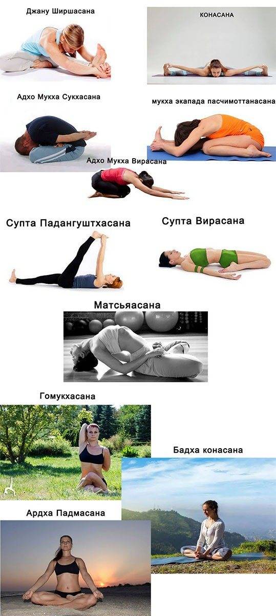 Какие упражнения можно делать при месячных. какие упражнения запрещены во время менструации | здоровье человека