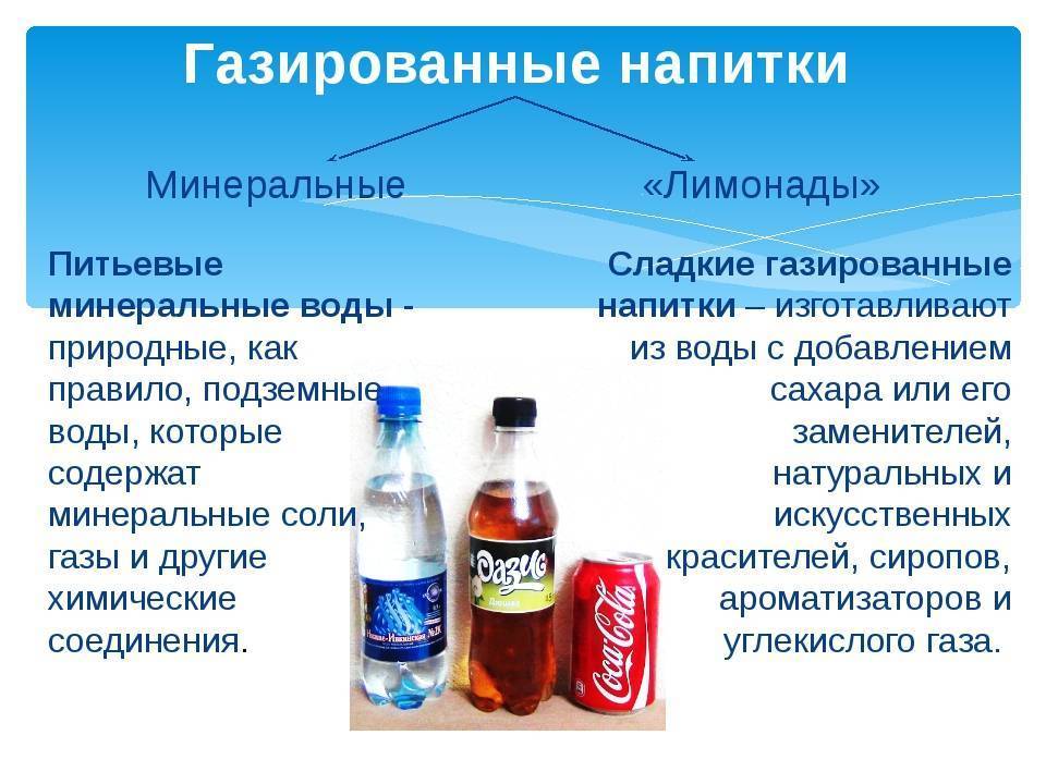 Газированные напитки, их польза и вред. самые вкусные газированные напитки :: syl.ru