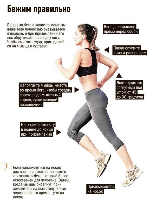 Полезен ли бег на месте для похудения? – azbukadiet.ru
