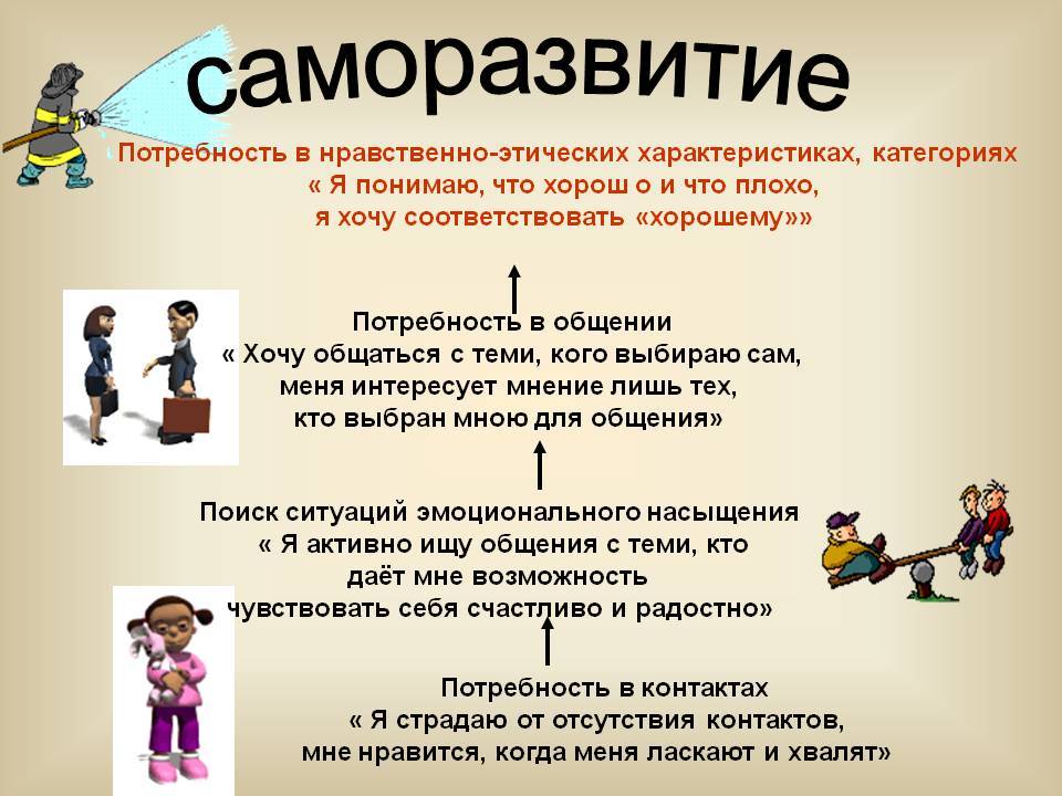 Как начать саморазвиваться? книги для саморазвития - psychbook.ru
