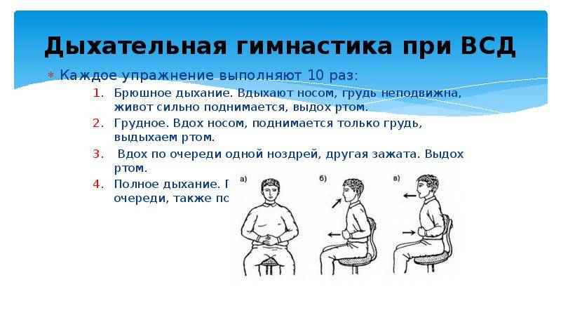 Диафрагмальное дыхание - техника, польза и вред брюшного дыхания
