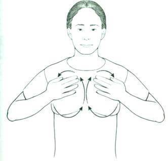 Массаж груди: для женщин, видео, как делать массаж груди