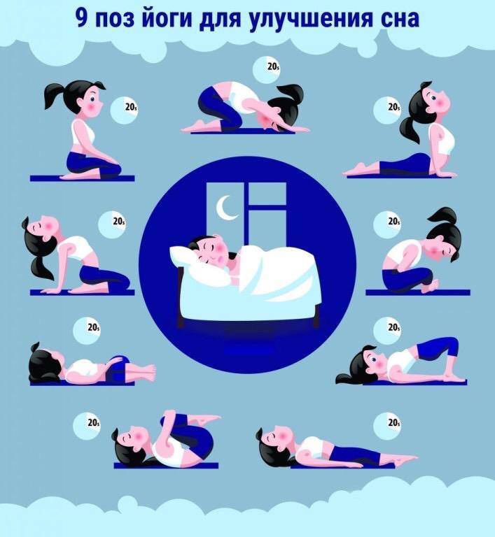 Упражнения для кишечника, от вздутия и запоров – усиление перистальтики :: polismed.com