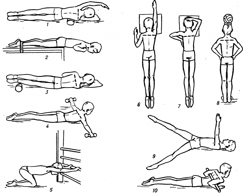 Правильные упражнения при сколиозе, пять правил лечебной физкультуры