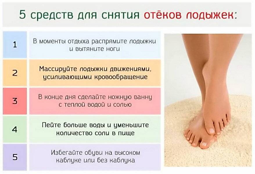 Отек ноги в щиколотке: причины и лечение | клиника «гармония»