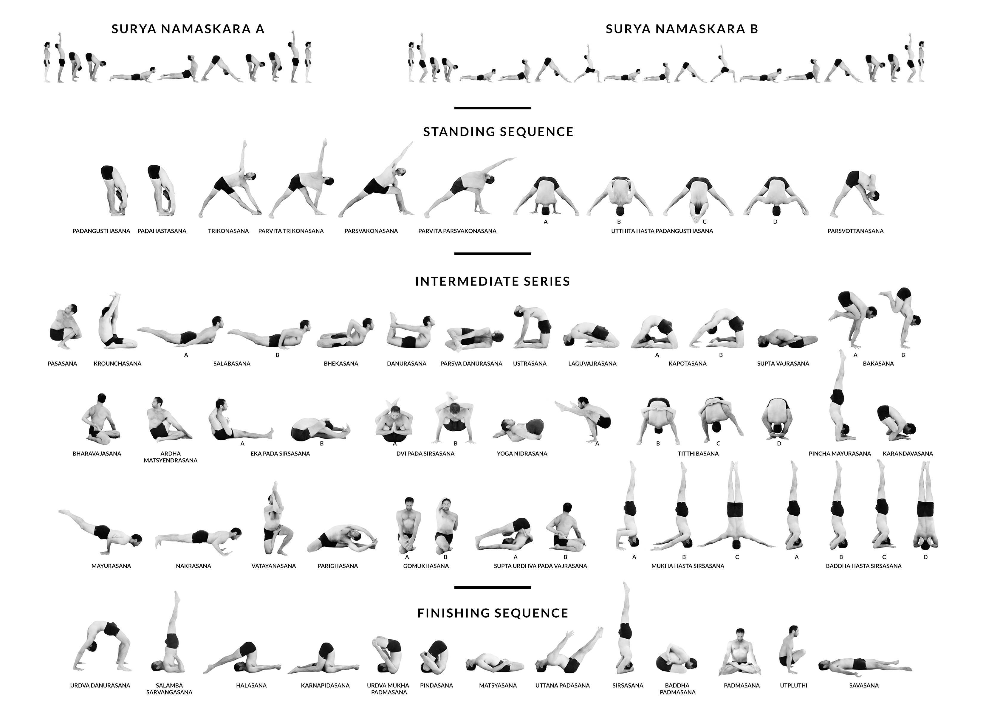 Как выполняются практики аштанги-виньясы-йоги