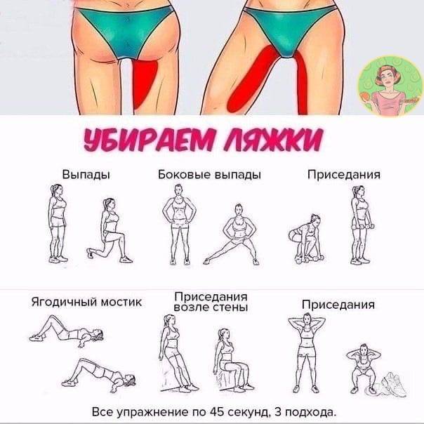 ᐉ стройные ноги. упражнения, диета, йога. как сделать ноги худыми и стройными за 30 минут в день, за 2 недели в домашних условиях - vualiasalon.ru