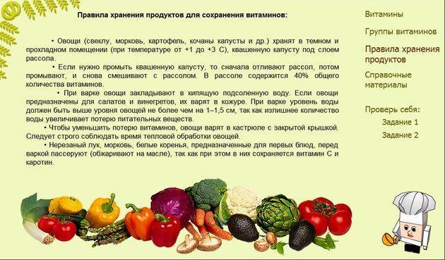 Роль витаминов в организме, польза, лучшие источники витаминов