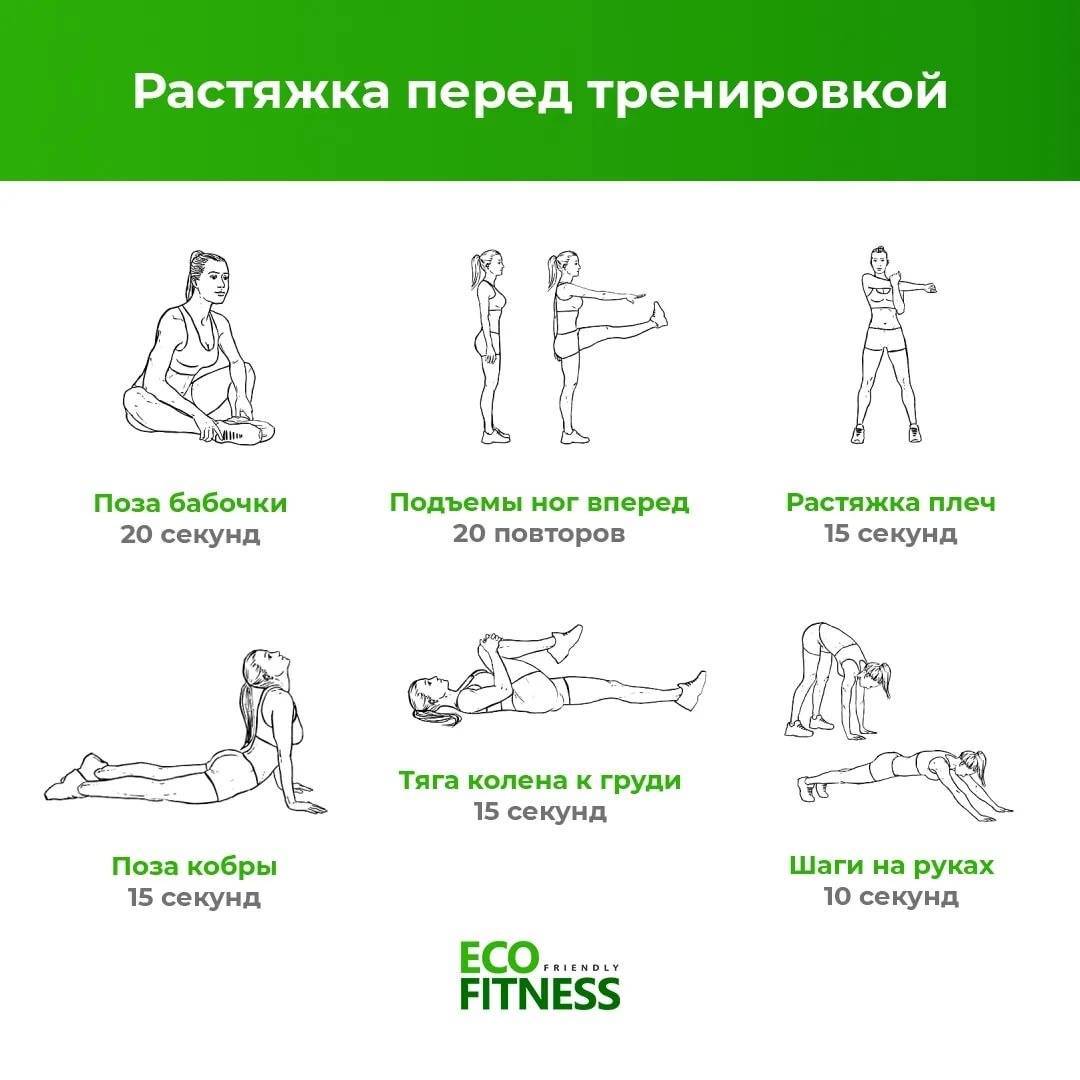 Корригирующие упражнения при повреждениях плеча | fpa