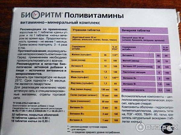 Препараты зарегистрированные в украине