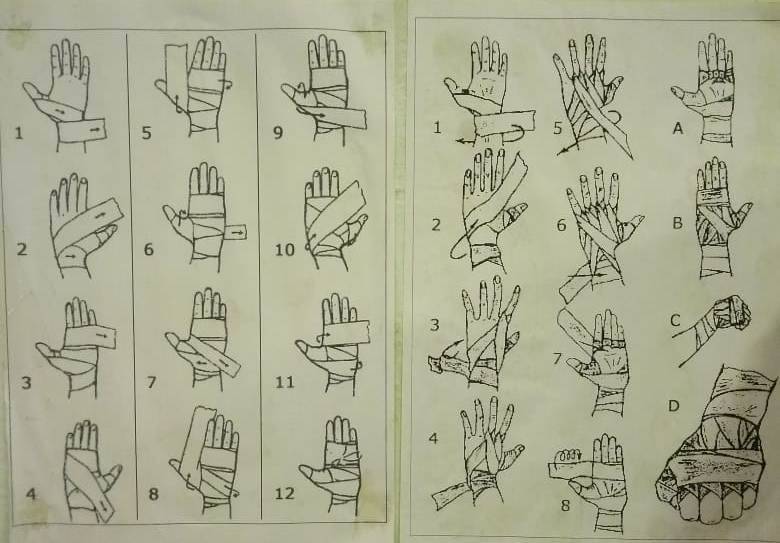 Как нужно правильно бинтовать руки боксерскими бинтами :: syl.ru