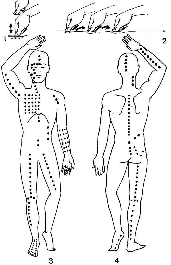 Японский массаж шиацу для лица и тела: точки и методика, как делать при косоглазии