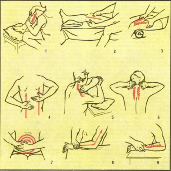 Шведский массаж — для женщин и мужчин, основные приемы