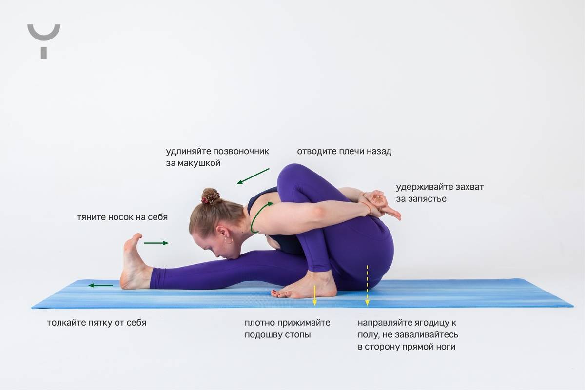 Базовые позы хатха йоги: детальное описание асан