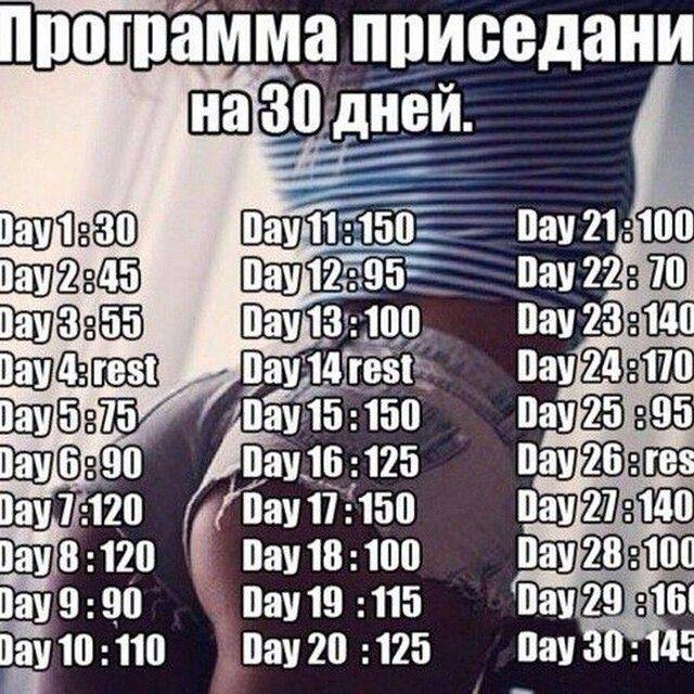 Пресс за 30 дней: программа тренировок для мужчин и женщин - tony.ru