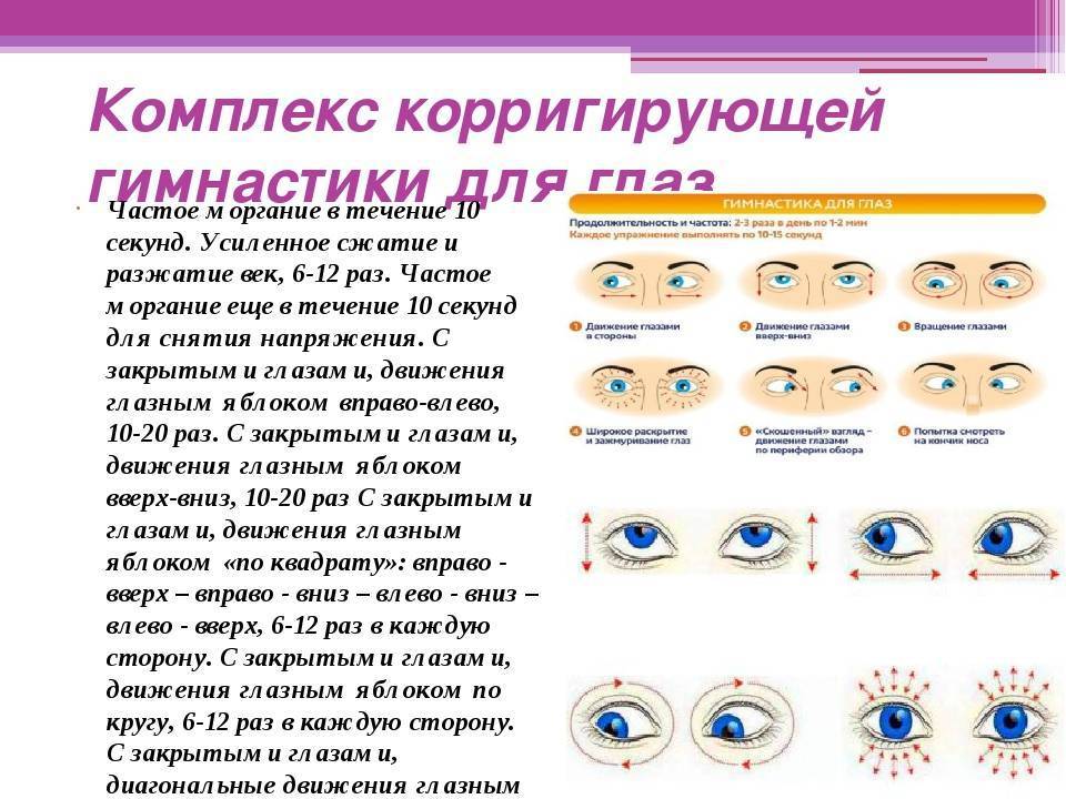 Йога для глаз: упражнения для улучшения зрения, восстановление при близорукости и дальнозоркости