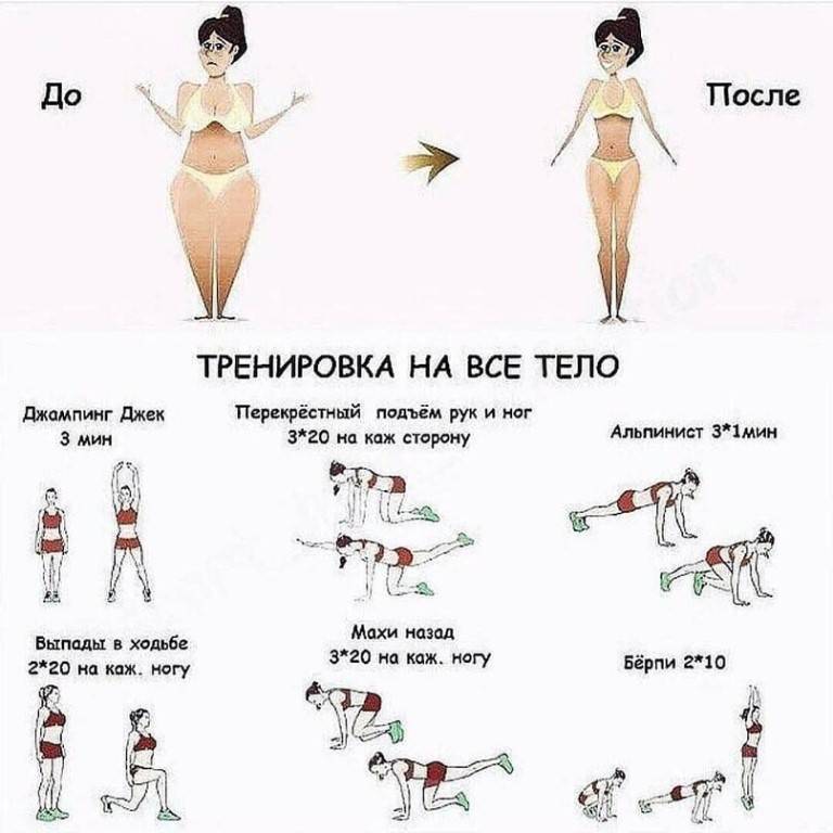 Как сбросить вес за неделю? как похудеть за неделю: упражнения, отзывы :: syl.ru