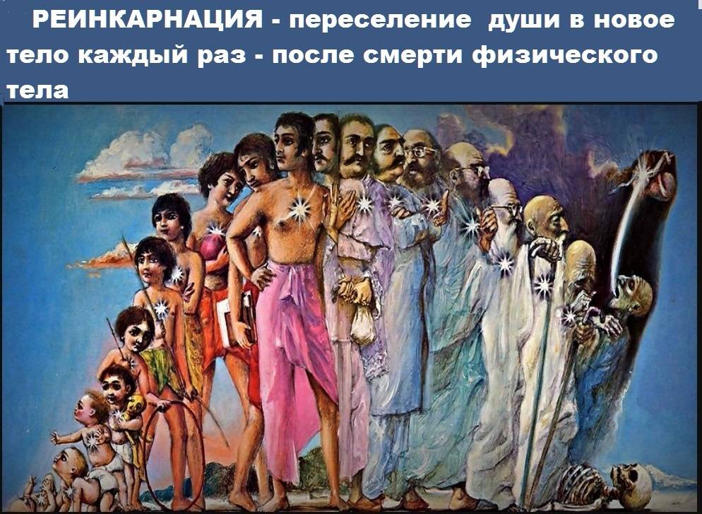 Реинкарнация