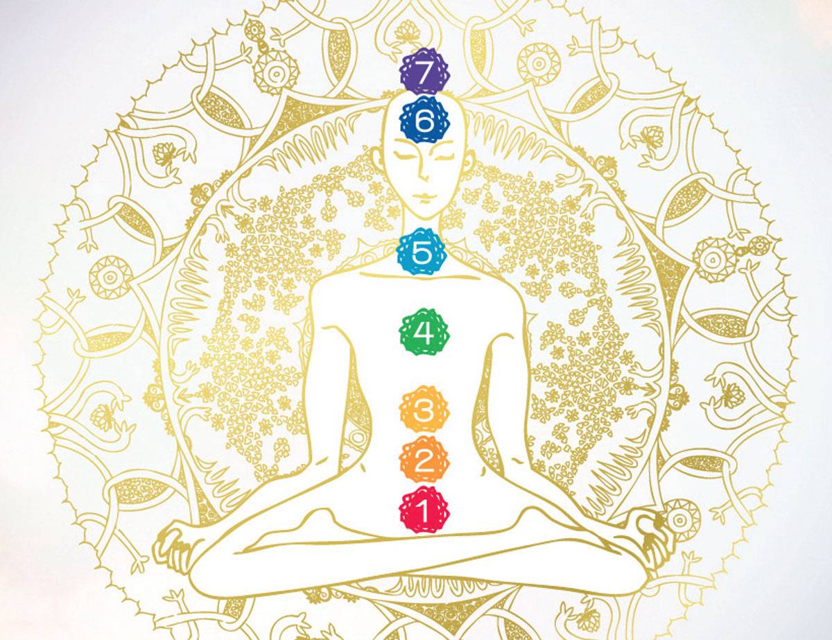 Медитация на чакры - как медитировать, техника для гармонизации и наполнения всех семи чакр