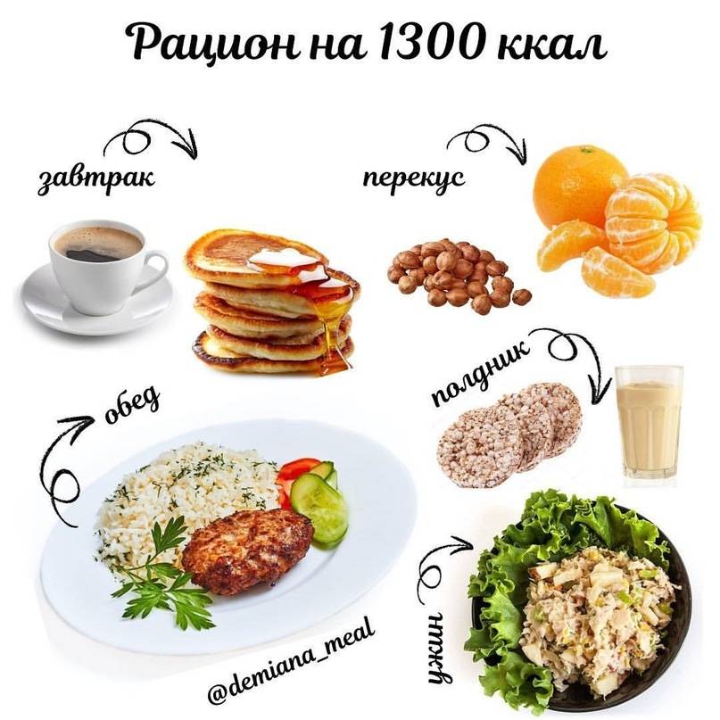 Эффективная диета на 1300 калорий на 12 дней: меню на неделю