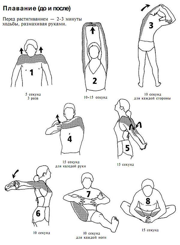 Упражнения для развития гибкости тела