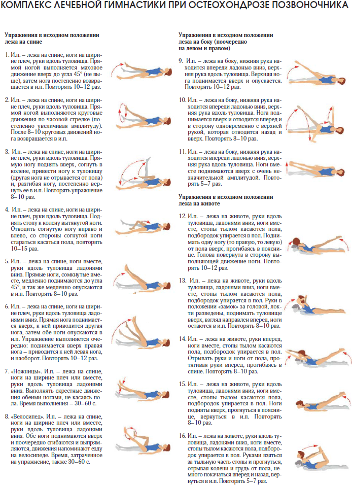 Упражнения при грудном остеохондрозе: комплекс для домашнего выполнения