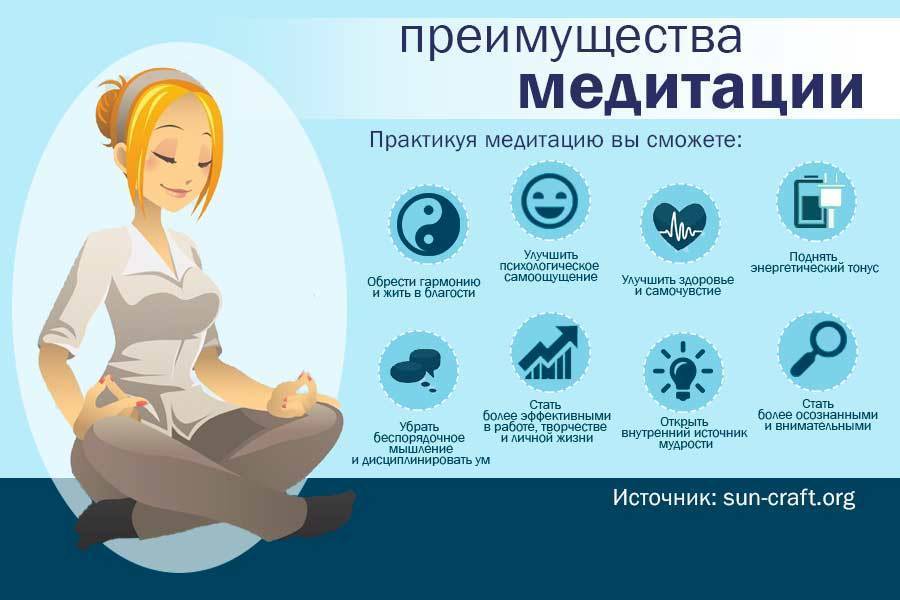 Как медитировать? рекомендации 