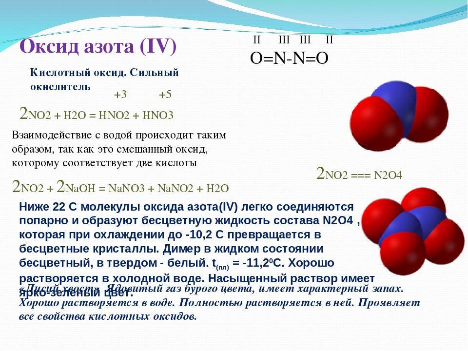 Диоксид азота: влияние на человека. диоксид азота: класс опасности :: syl.ru