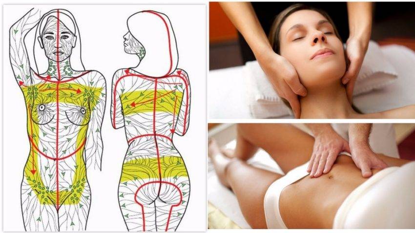 Моделирующий массаж — живот и тела, общий эффект и техника проведения